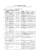 Book "The Origin of the Mandolin" - The History of the Data Mandolin - Written by Tetsuro Kudo