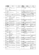 Book "The Origin of the Mandolin" - The History of the Data Mandolin - Written by Tetsuro Kudo