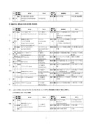 Book "The Origin of the Mandolin" - The History of the Data Mandolin - Written by Tetsuro Kudo