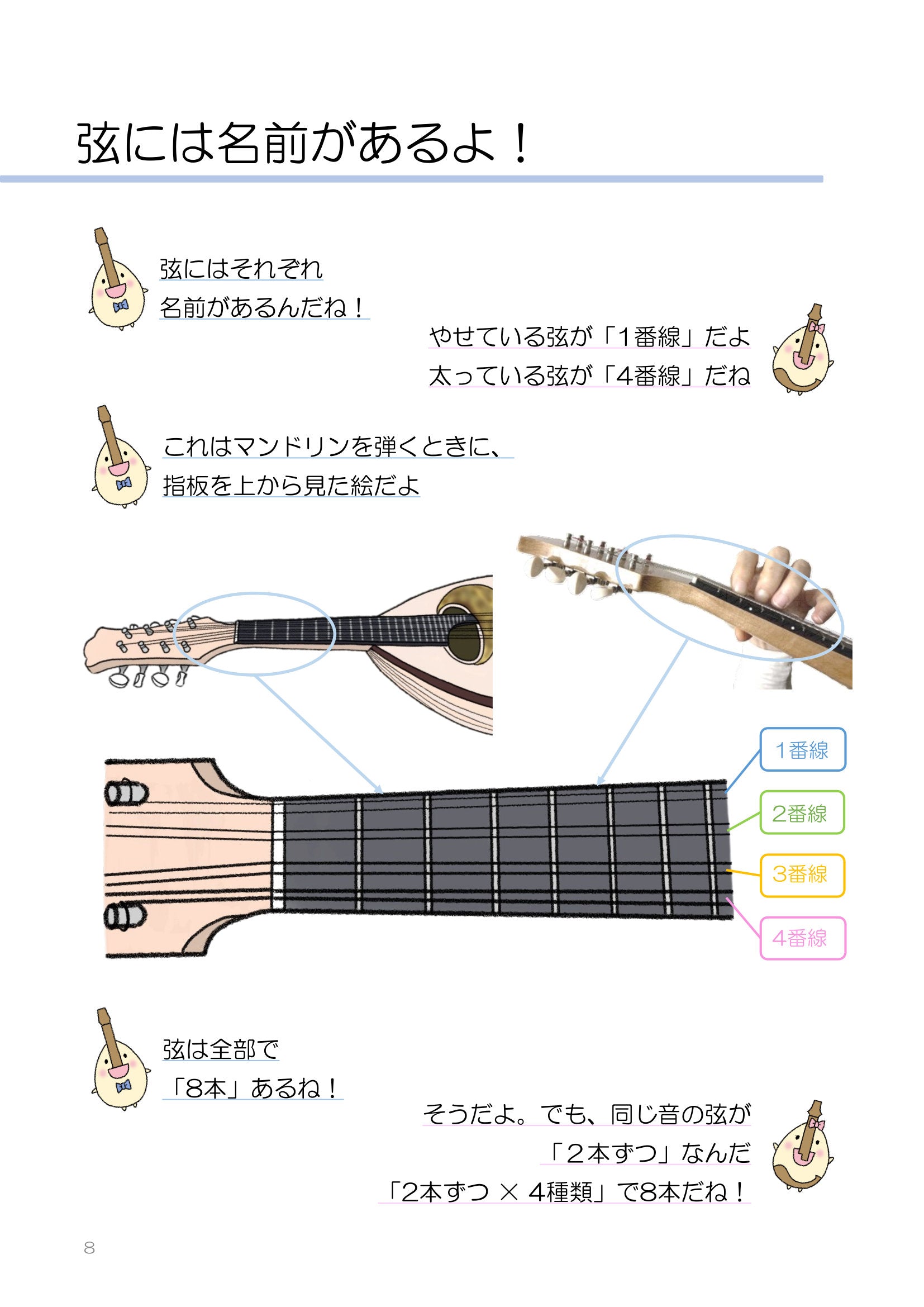 教則本 キム ヘギョン, 鳥居良次, 平山豊 著「やってみる? マンドリン BASIC MANDOLIN METHOD」