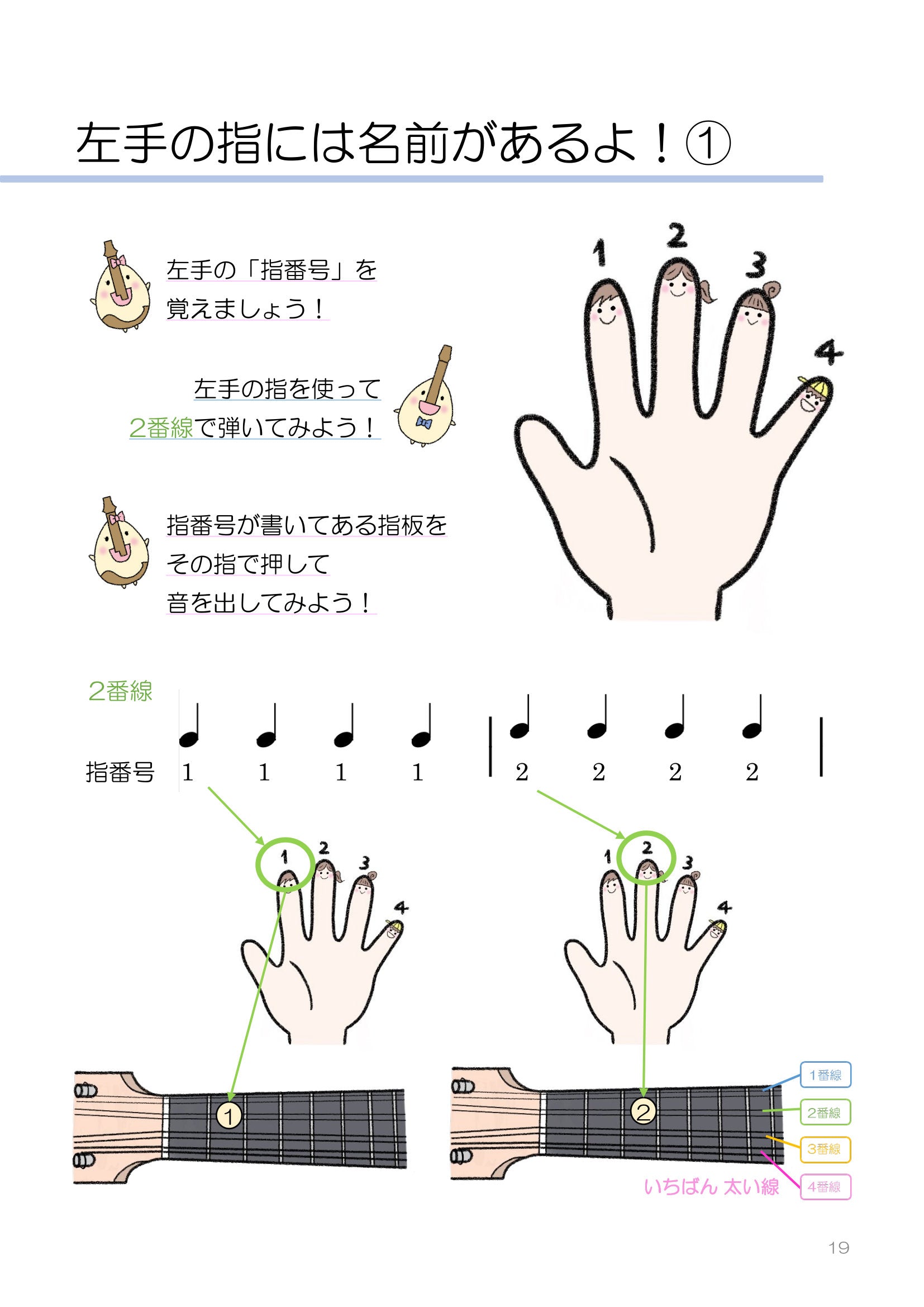 教則本 キム ヘギョン, 鳥居良次, 平山豊 著「やってみる? マンドリン BASIC MANDOLIN METHOD」