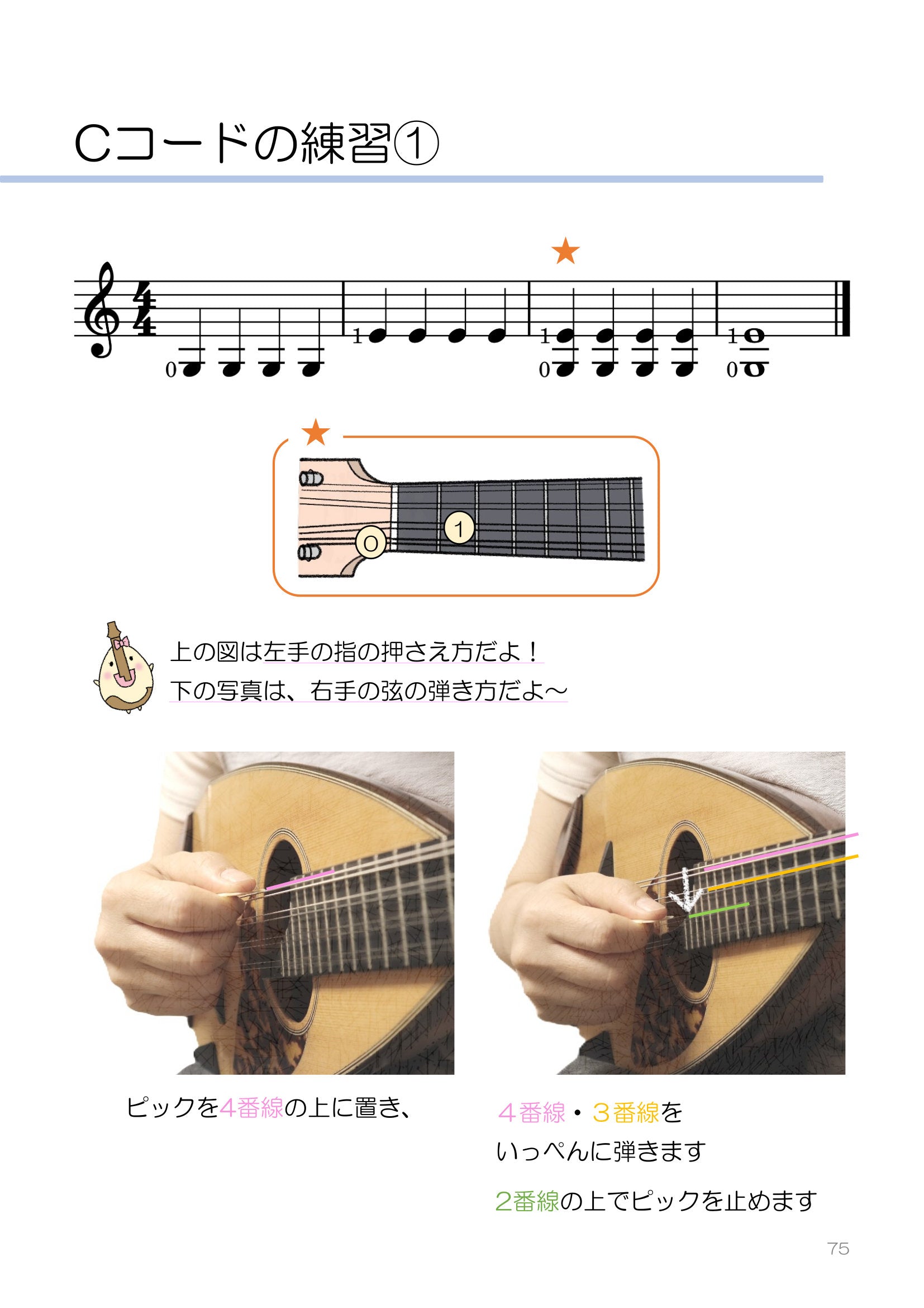 教則本 キム ヘギョン, 鳥居良次, 平山豊 著「やってみる? マンドリン BASIC MANDOLIN METHOD」