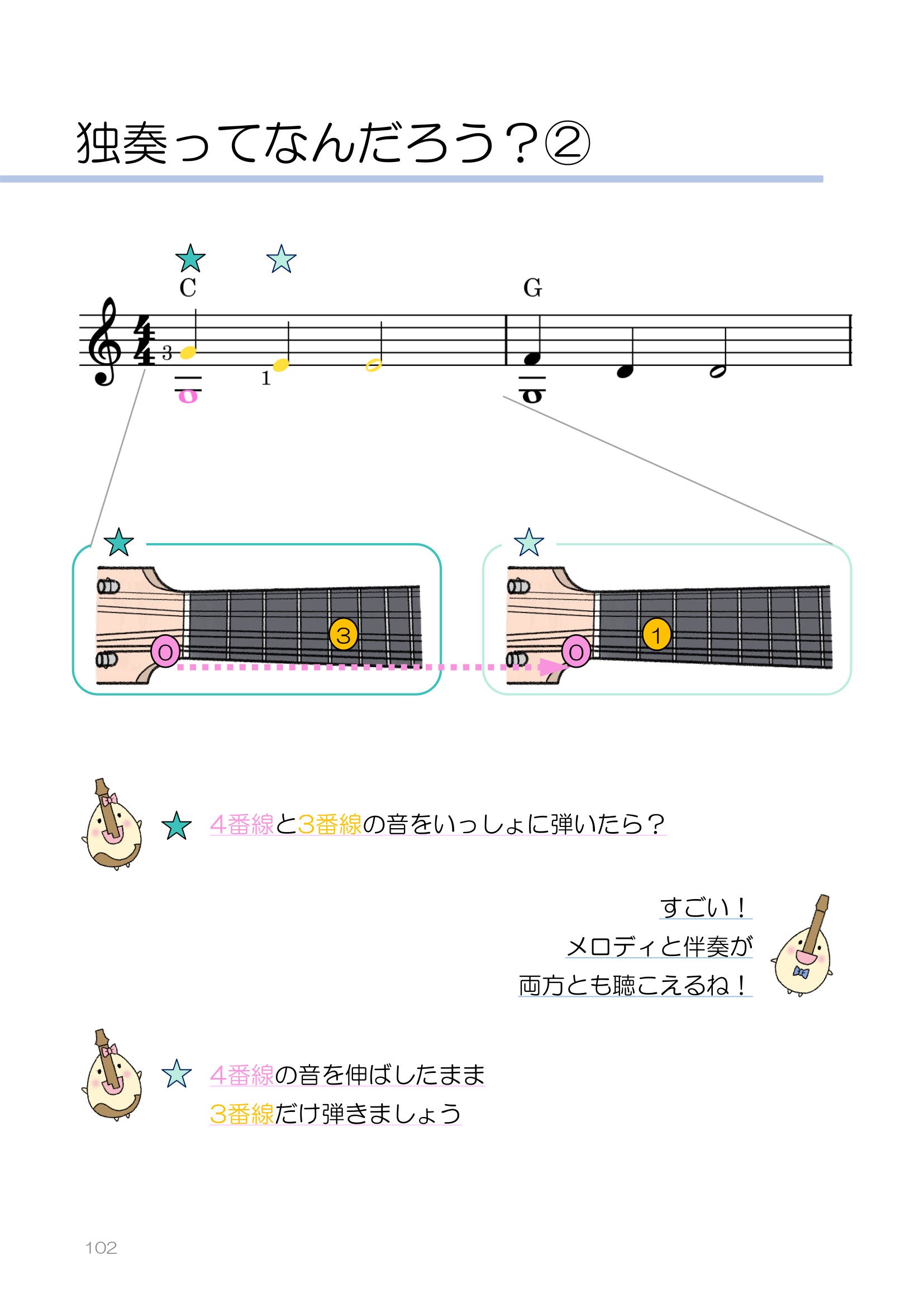 教則本 キム ヘギョン, 鳥居良次, 平山豊 著「やってみる? マンドリン BASIC MANDOLIN METHOD」