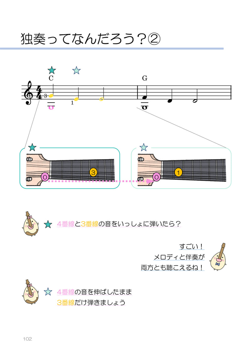 教則本 キム ヘギョン, 鳥居良次, 平山豊 著「やってみる? マンドリン BASIC MANDOLIN METHOD」